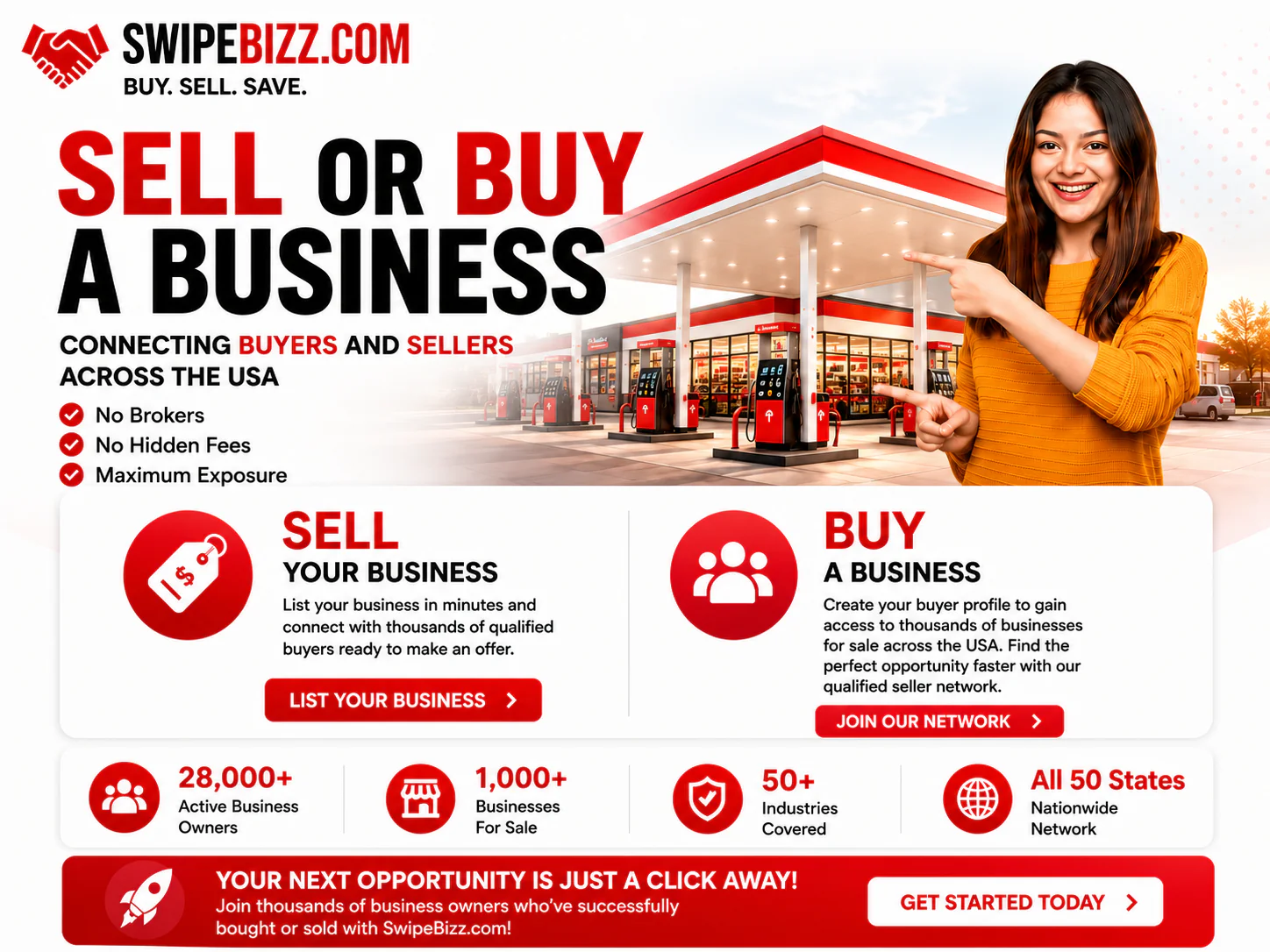 SwipeBizz marketplace for selling or buying businesses across the USA.
