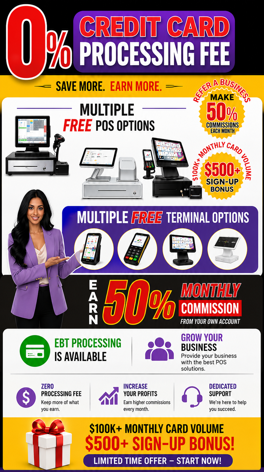 0% credit card processing fee, free POS options, and partner commission infographic