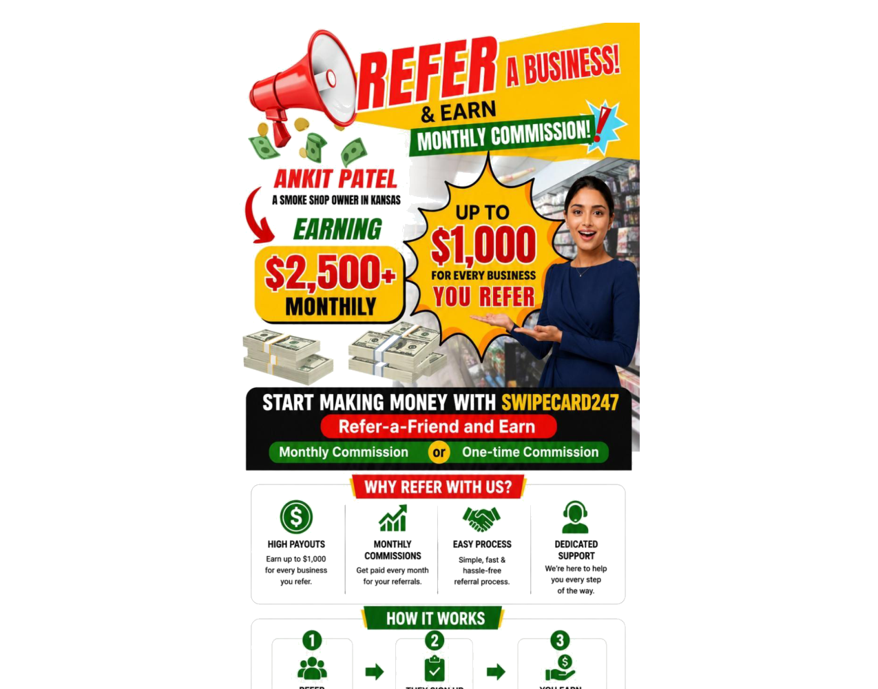Refer a business infographic